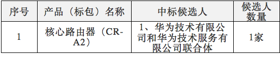 中國電信2017年核心路由器集采：華為、中興中標